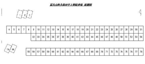 富久山町久保田上野駐車場