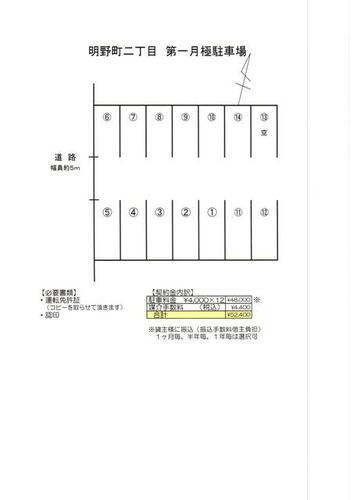愛知県豊川市明野町２丁目 諏訪町駅 貸駐車場 物件詳細