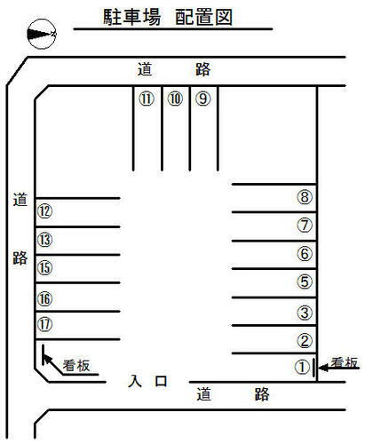 福岡県久留米市国分町 貸駐車場 物件詳細