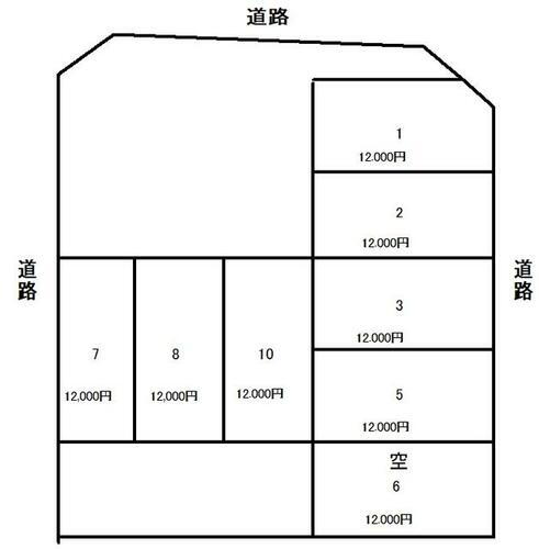 中田モータープール