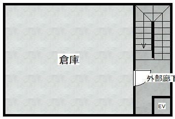 岐阜県岐阜市神田町８丁目 名鉄岐阜駅 貸倉庫 物件詳細