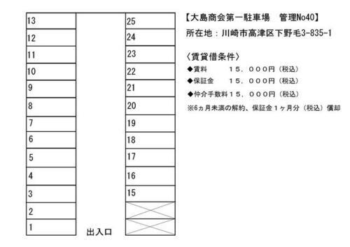 大島商会第１駐車場