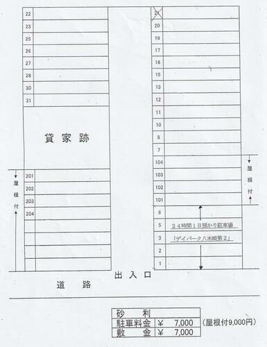 九法様粕壁駐車場