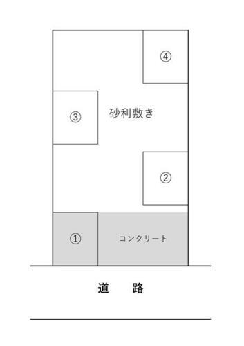 宮城県塩竈市北浜４丁目 東塩釜駅 貸駐車場 物件詳細