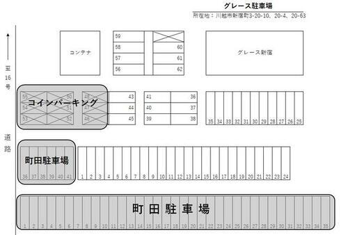 埼玉県川越市新宿町３丁目 川越駅 貸駐車場 物件詳細