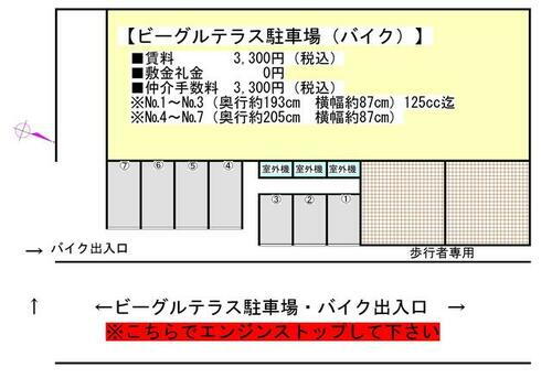 ビーグルテラス駐車場（バイク）