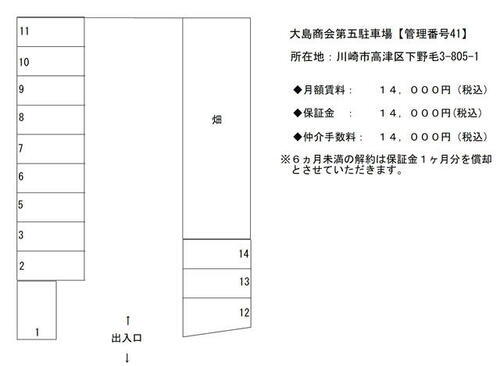 大島商会第五駐車場