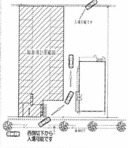 宮城県仙台市若林区卸町３丁目 卸町駅 貸店舗・事務所 物件詳細