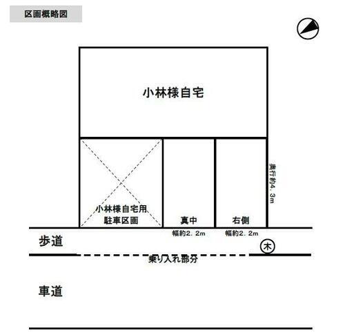 小林駐車場