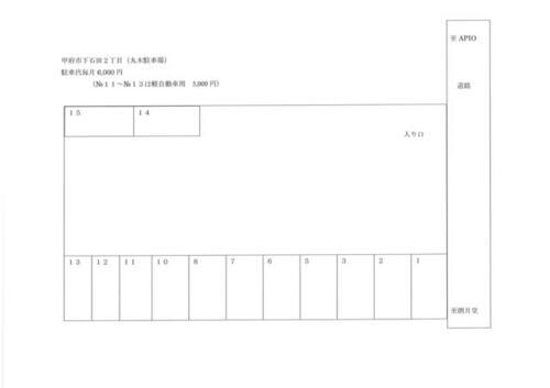 山梨県甲府市下石田２丁目 国母駅 貸駐車場 物件詳細
