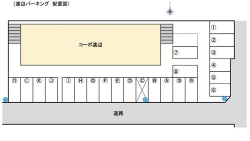 渡辺パーキング