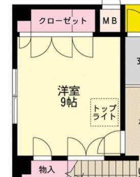 ル・シャルドン３階