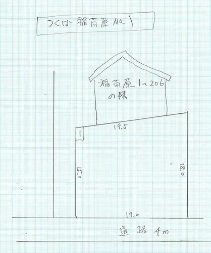 茨城県つくば市稲荷原 牛久駅 貸駐車場 物件詳細