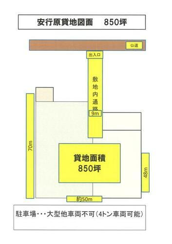 埼玉県川口市大字安行原