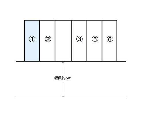 アクティパーキング