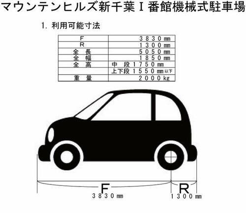 マウンテンヒルズ新千葉Ⅰ番館駐車場