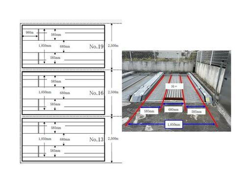 ビバリーホームズ国分寺駐車場