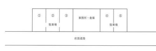 尾長西１丁目　平面駐車場