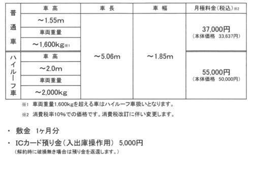 貸駐車場 東京都荒川区東日暮里５丁目