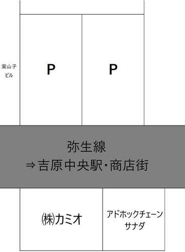 物件写真