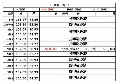 東京都立川市錦町１丁目