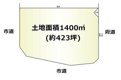 大阪府河内長野市錦町