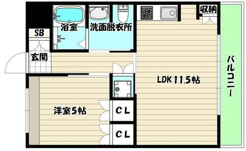 大阪府大阪市北区堂山町 中崎町駅 貸住付店舗一部 物件詳細