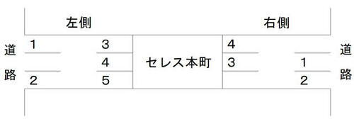 セレス本町駐車場