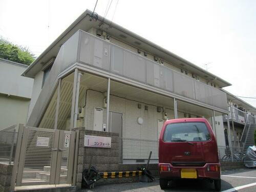 神奈川県横浜市南区清水ケ丘