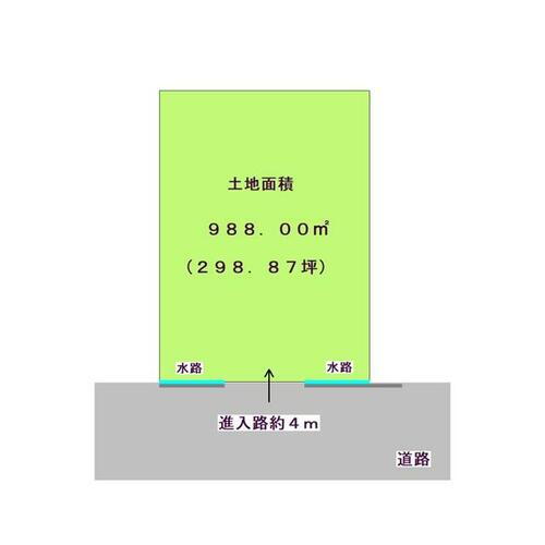 奈良県天理市稲葉町