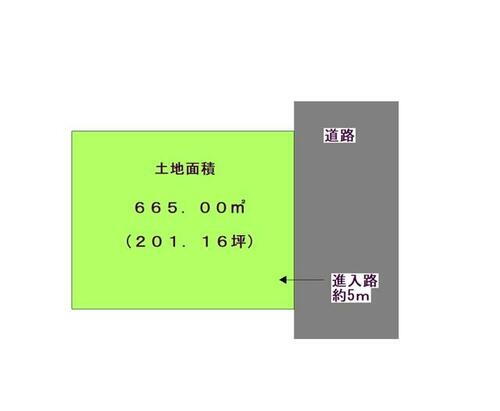 貸地 和歌山県橋本市原田