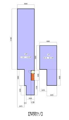 愛媛県松山市湊町４丁目