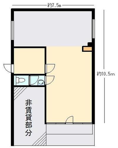 東京都足立区千住緑町２丁目 千住大橋駅 貸店舗・事務所 物件詳細