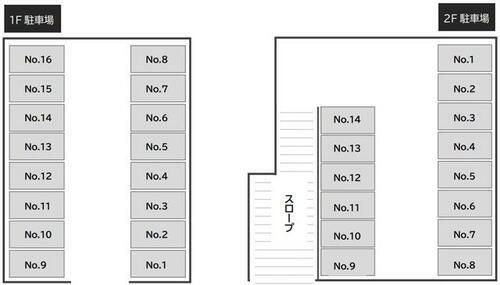 ＭＧパーク上杉１