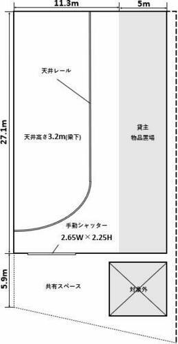 奈良県北葛城郡広陵町大字寺戸 箸尾駅 貸倉庫 物件詳細