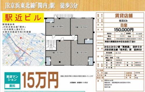 物件写真