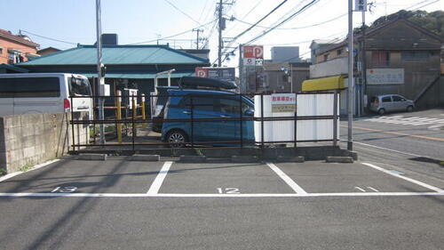 佐野３丁目駐車場