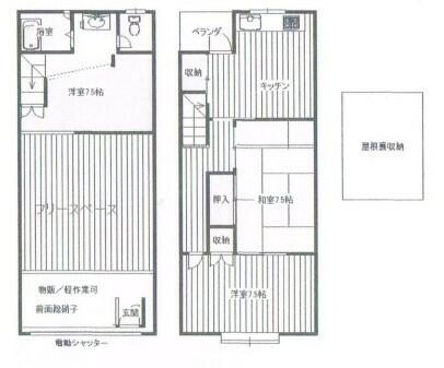 大阪府大阪市北区本庄東１丁目