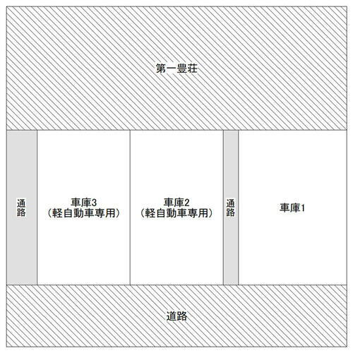 東京都足立区鹿浜８丁目 谷在家駅 貸駐車場 物件詳細