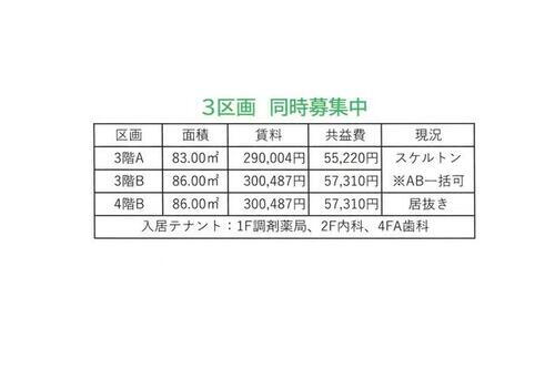 貸店舗（建物一部） 神奈川県川崎市中原区宮内１丁目