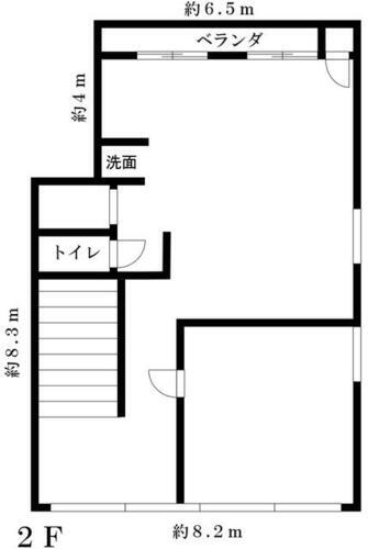 千葉県松戸市稔台７丁目