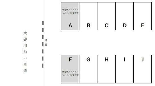 静岡県静岡市駿河区小鹿