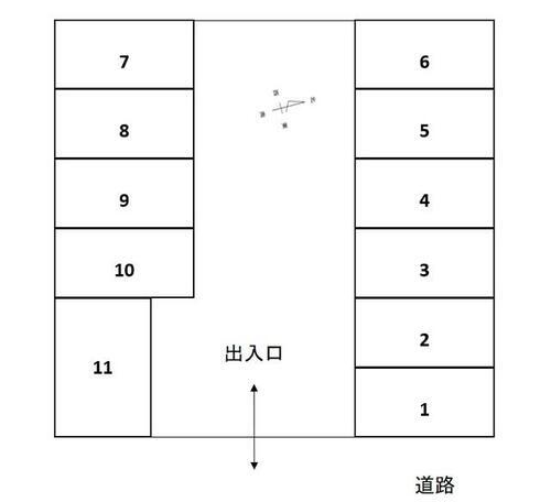 宮城県仙台市宮城野区小鶴１丁目 東仙台駅 貸駐車場 物件詳細