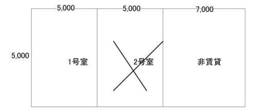 神奈川県横浜市泉区下和泉４丁目 下飯田駅 貸倉庫 物件詳細