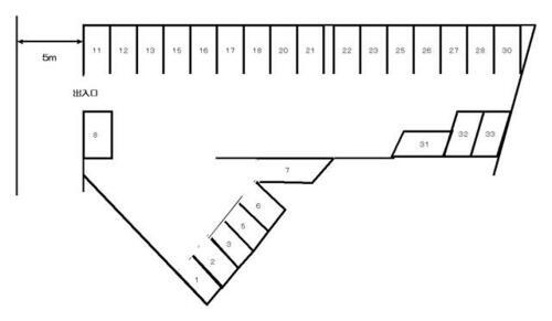 西尾モータープール