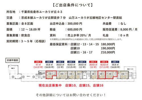 千葉県佐倉市ユーカリが丘４丁目 地区センター駅 貸店舗（建物一部） 物件詳細