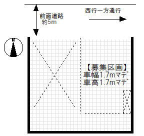 京都府京都市下京区東境町