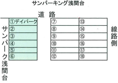 サンパーキング浅間台