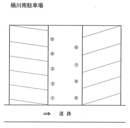桶川南駐車場