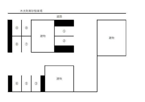 木太町３８８駐車場
